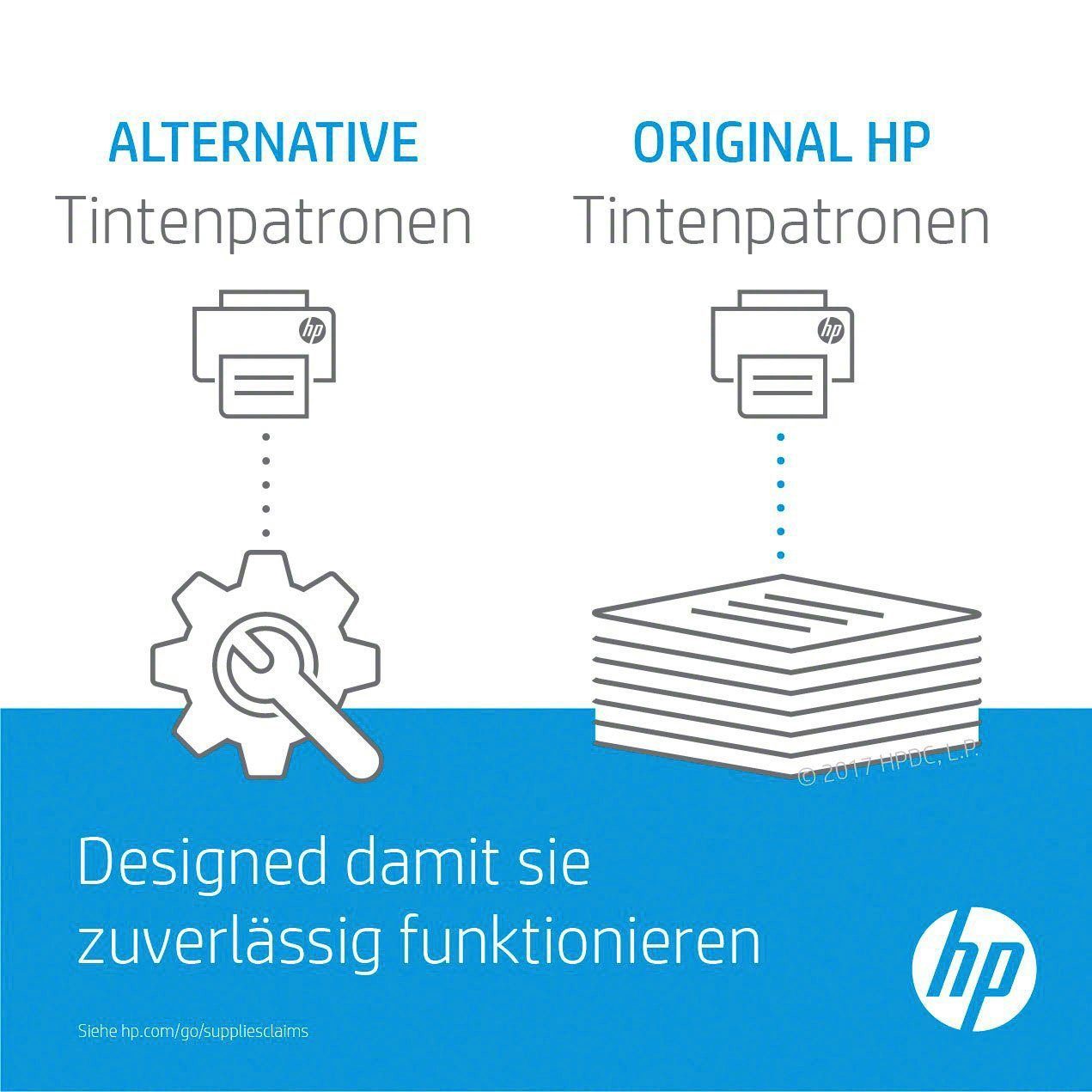 HP 303 Tintenpatrone (1-tlg., original Cyan) Druckerpatrone 303