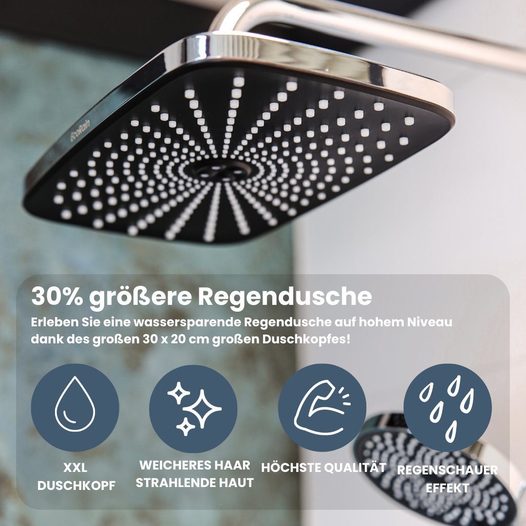 Silber Regenduschkopf EcoRain Melvin Rechteckig 30 XL Wassereinsparung Chrom Regenduschkopf