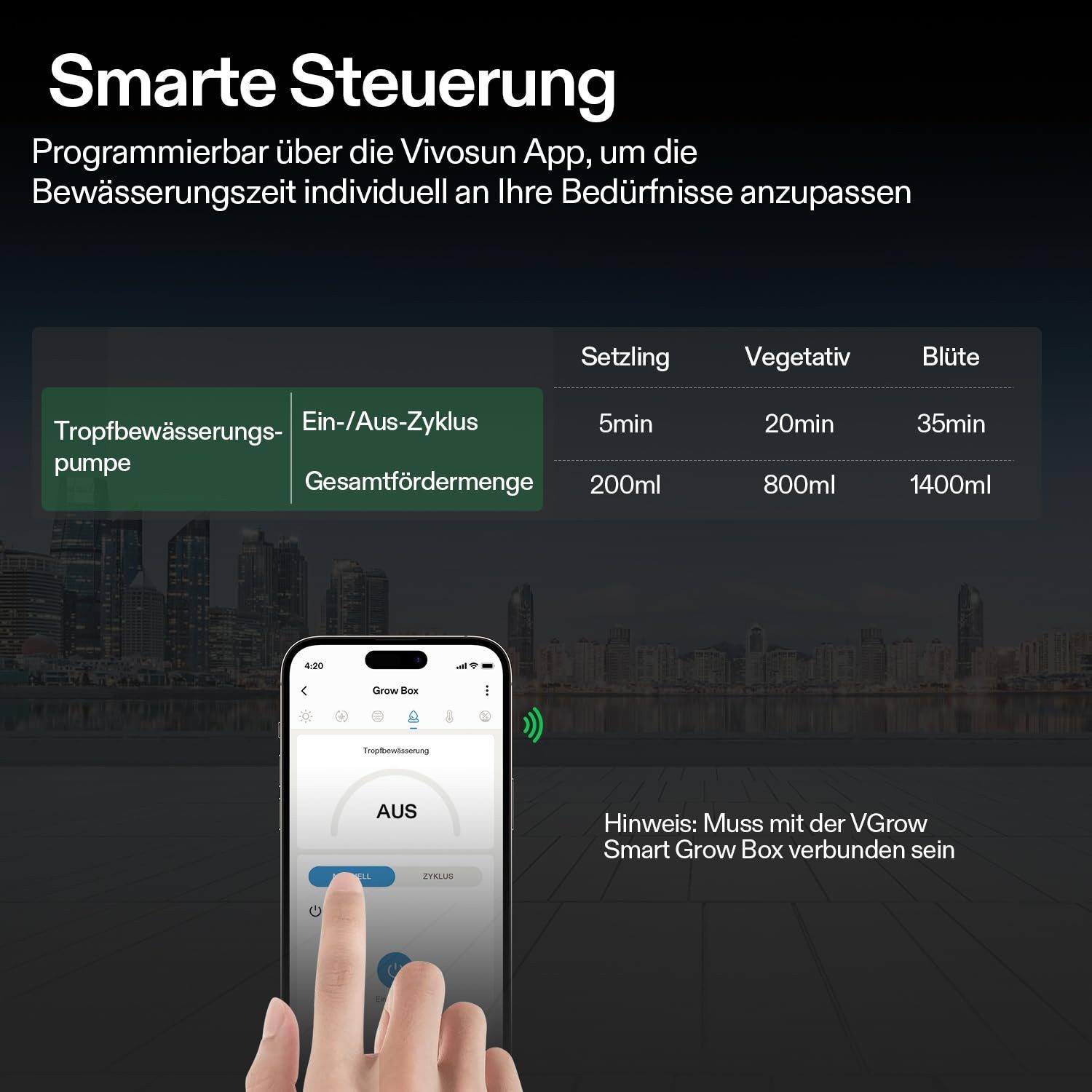 VIVOSUN Bewässerungssystem VIVOSUN FlexFeed 4W Tropfbewässerungsset, (Komplettset mit Tropfern und Pumpe), App-gesteuertes 4-Tropbewässerungssystem