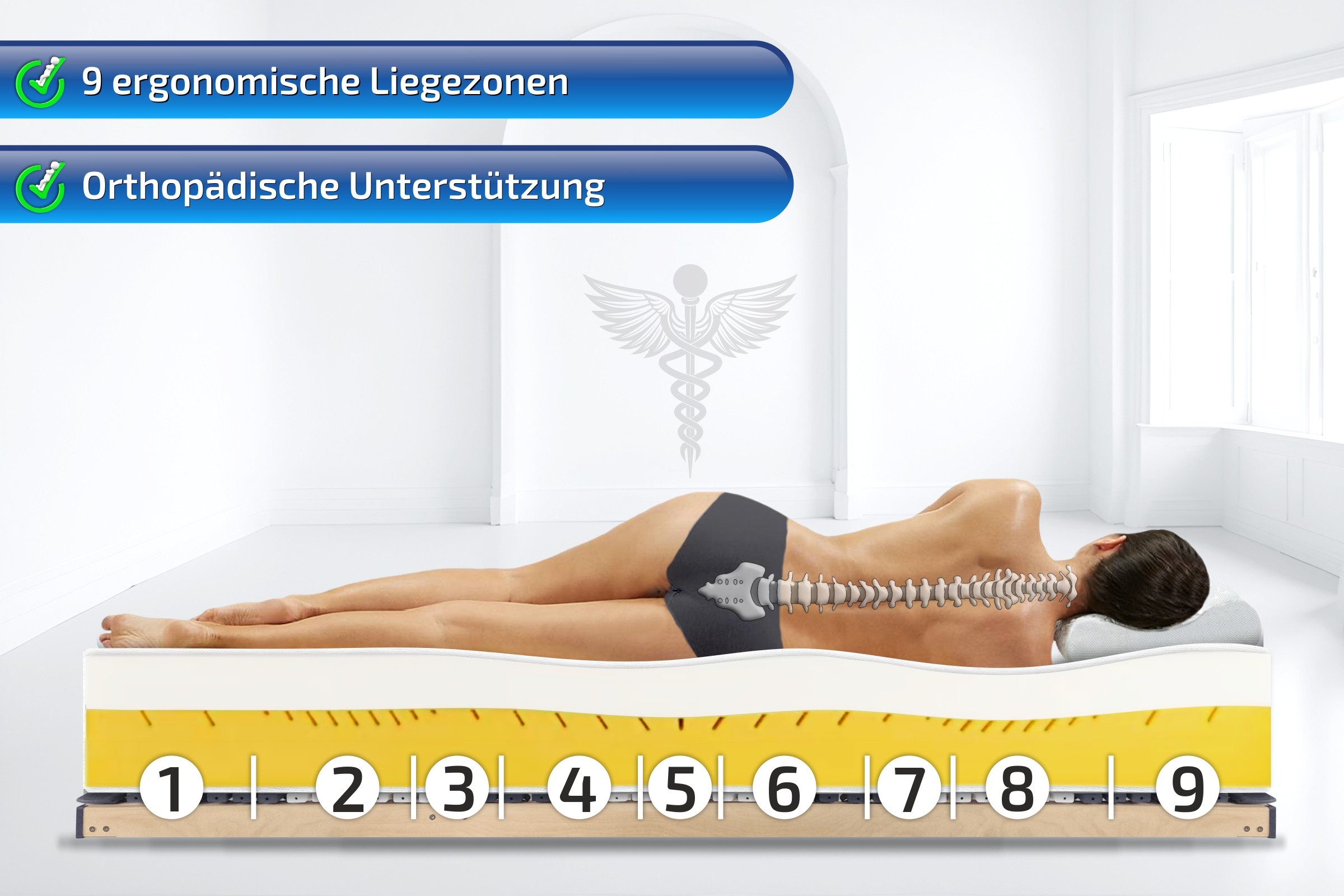 Visco-Matratze VISCOMAXX 900, extra 26cm hoch, 9 Zonen & hohes Raumgewicht, Matratzen Perfekt, 26 cm hoch, (Kaltschaum), Komfortmatratze mit 10cm Viscoschicht auf 15cm Kaltschaumkern