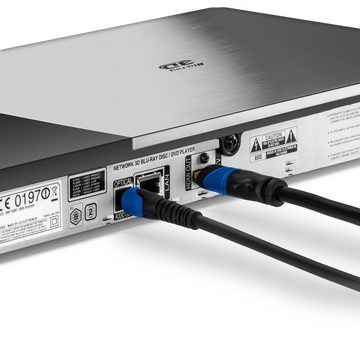 deleyCON deleyCON 2m HDMI Kabel + 2m Toslink optisches Audio Digital Kabel (2m HDMI-Kabel