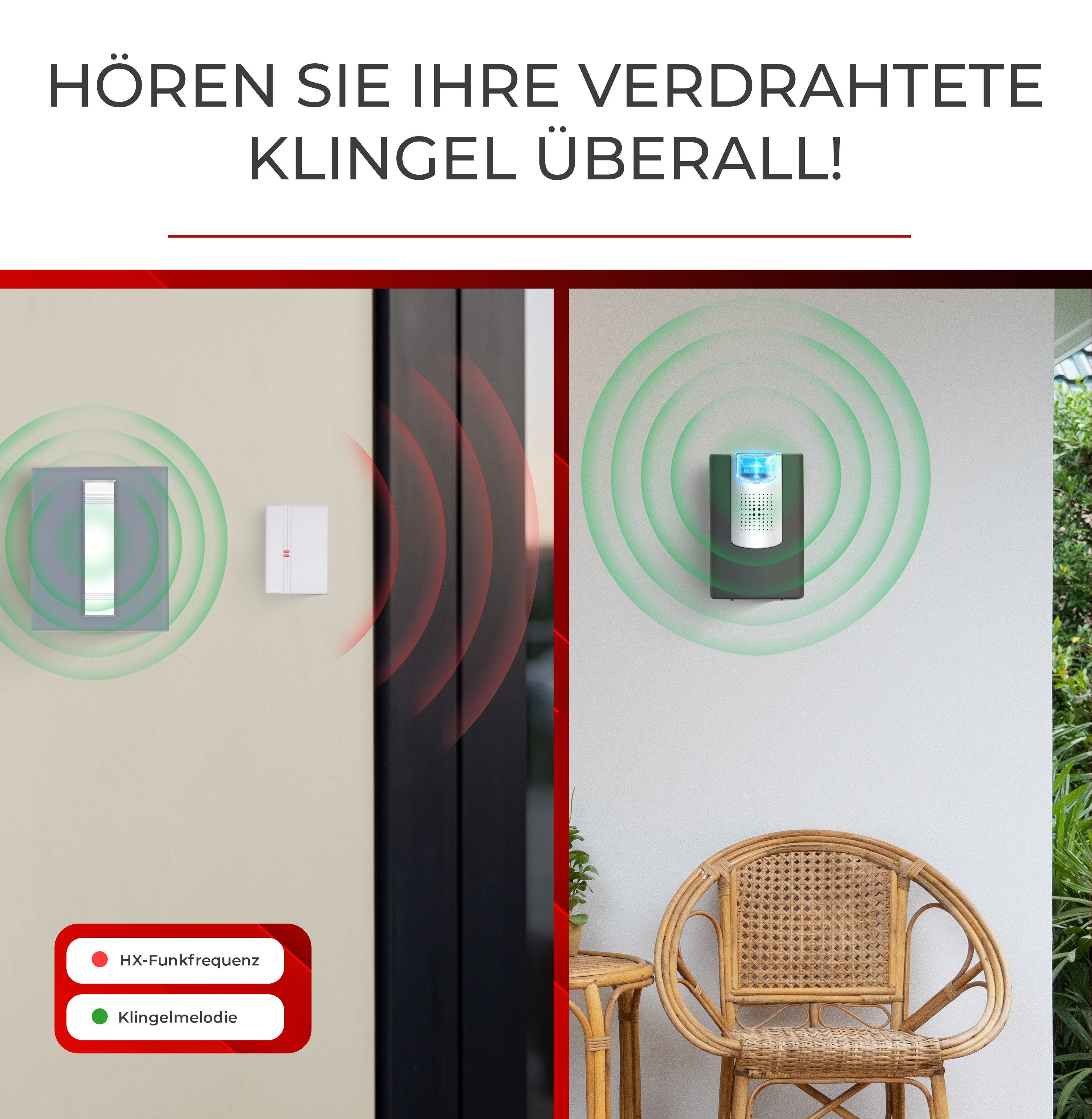 Heidemann Funk-Türgong Heidemann Funkgong-Set HX Action, 433, Empfänger: anthrazit, silber, Konverter: weiß (Konverter-Set) mit Blitzlicht, extra laut, erweiterbar