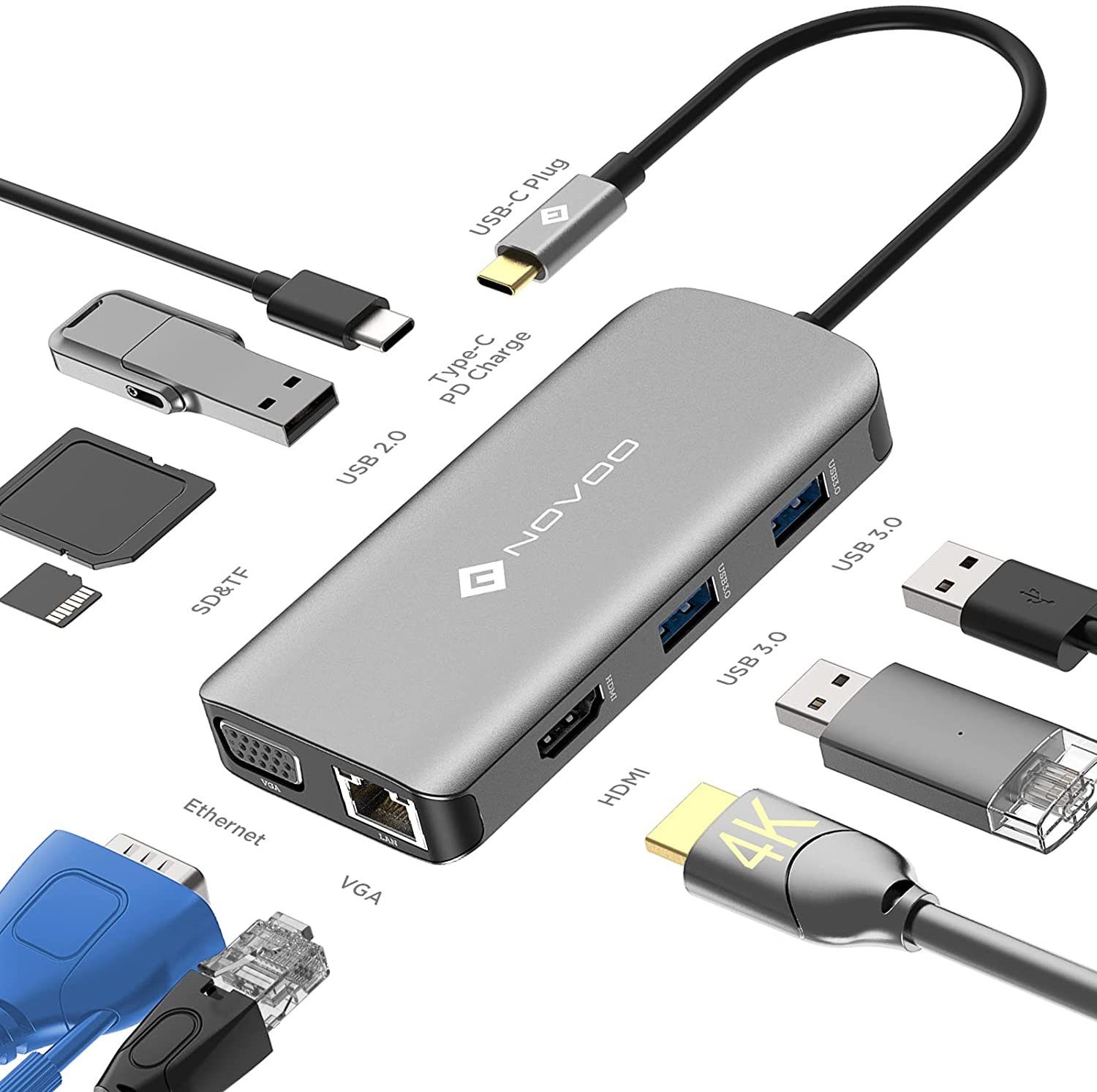 NOVOO 9 in 1 Adapter für technische Geräte, Anschlusserweiterung für den PC USB-Adapter USB-C zu HDMI, VGA, USB3.0, SD-Kartenleser, Micro SD Kartenleser, USB-C Stromversorgung, RJ45-Ethernet, Kompatibel mit Windows Laptop, Tablet, MacBook & Ipad