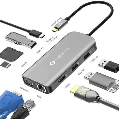 NOVOO 9 in 1 Adapter für technische Geräte, Anschlusserweiterung für den PC USB-Adapter USB-C zu HDMI, VGA, USB3.0, SD-Kartenleser, Micro SD Kartenleser, USB-C Stromversorgung, RJ45-Ethernet, Kompatibel mit Windows Laptop, Tablet, MacBook & Ipad