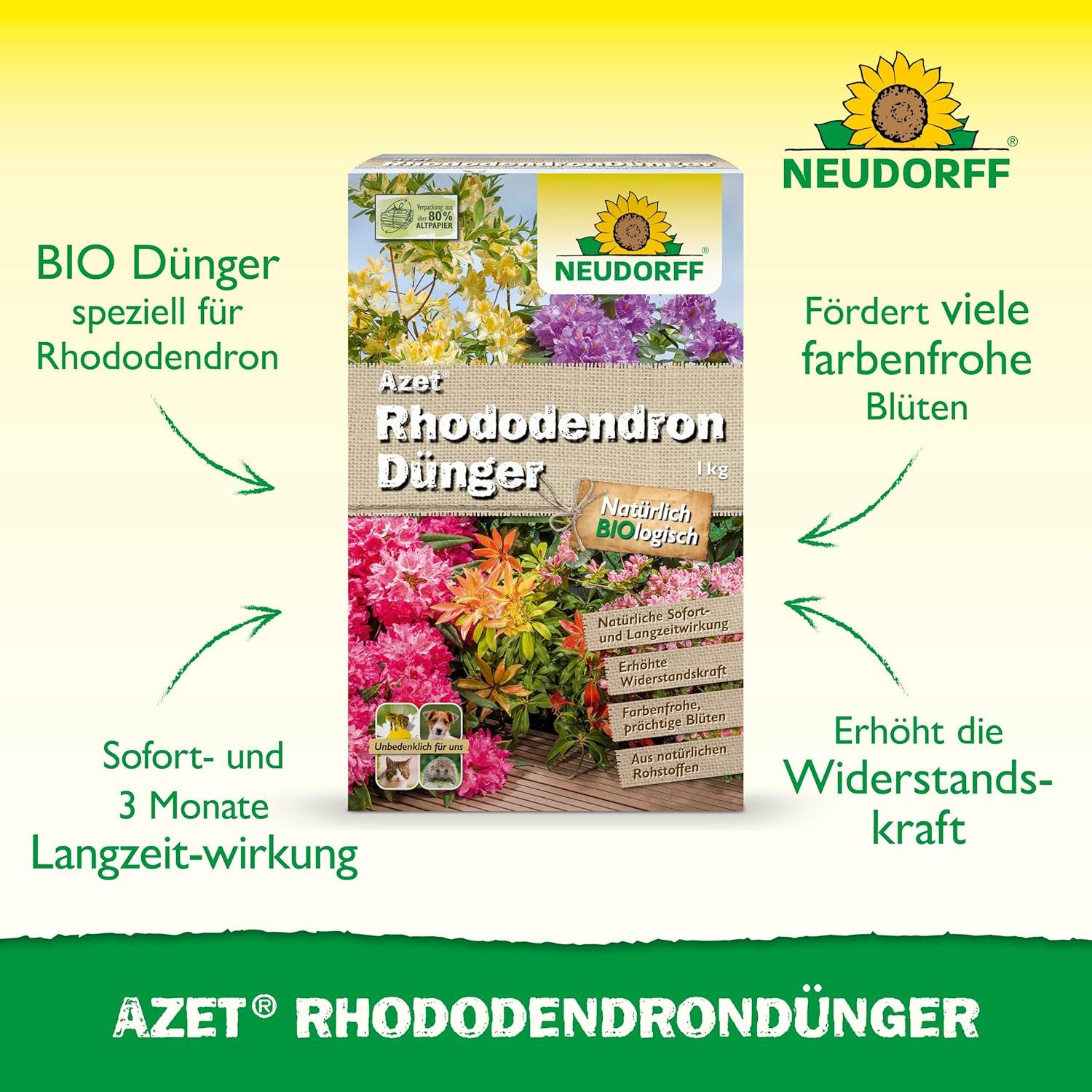 Neudorff Blumendünger Bio - Azet RhododendronDünger 1 kg, mit Mykorrhiza, f günstig online kaufen
