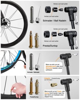 AUDEW Fahrradpumpe (Mini Luftpumpe Standpumpe, 1-tlg., 11Bar/160PSI)