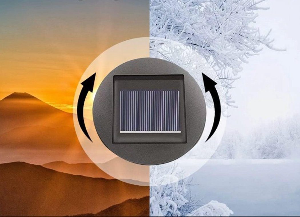 TUABUR LED-Keramiklampe Solarleuchte hohle Solarlampen-Ersatz elektronische LED