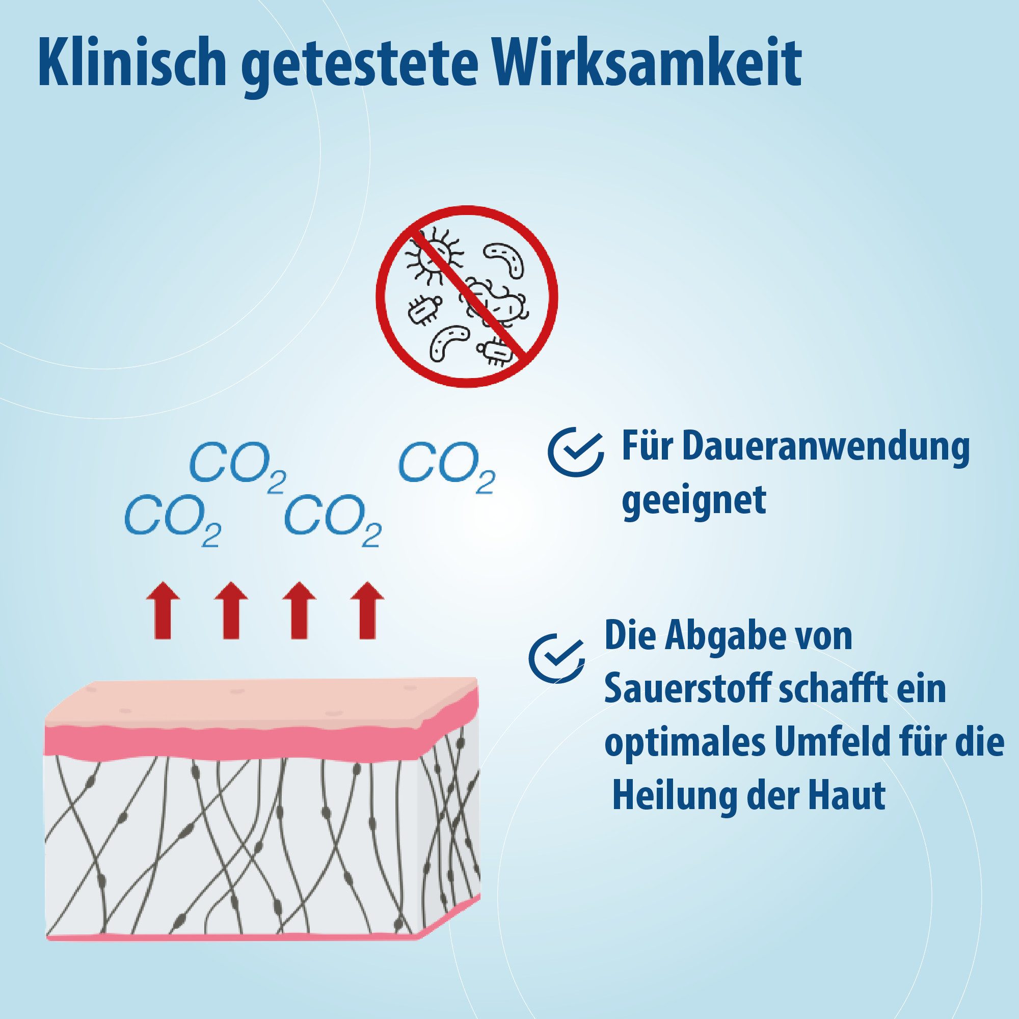 Evolsin Körperlotion Evolsin® Psoriasis & Ekzem Lotion für Kopfhaut und Körper