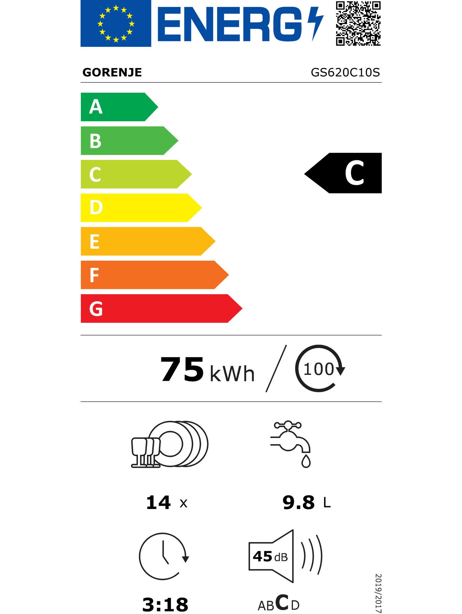 Energieeffizienzklasse: 