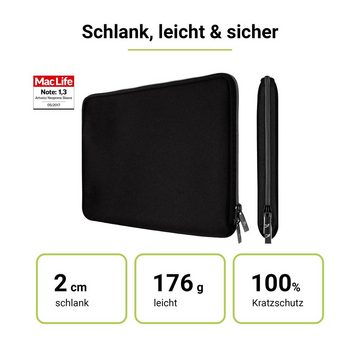 Artwizz Tablet-Hülle Neoprene Sleeve, Tasche mit Reißverschluss & weichem Webpelz, Schwarz 12,9 Zoll, iPad Pro 12,9" (2018-2022) M1 M2