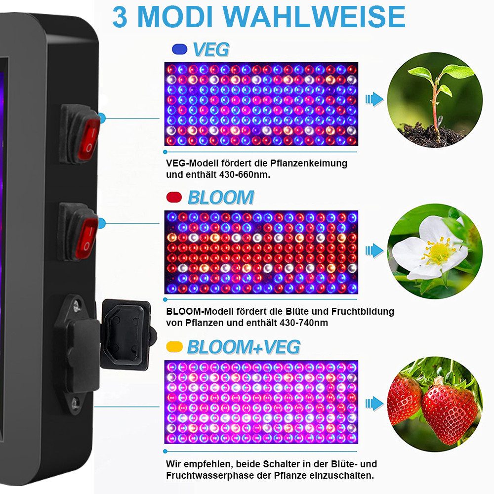 Lapalife Pflanzenlampe Vollspektrum LED Pflanze, Dual-Chip, zwei Schalter hängende Grow Lampe, LED fest integriert, Mit Verstellbare Kette, für Gewächshaus und Zimmerpflanzen
