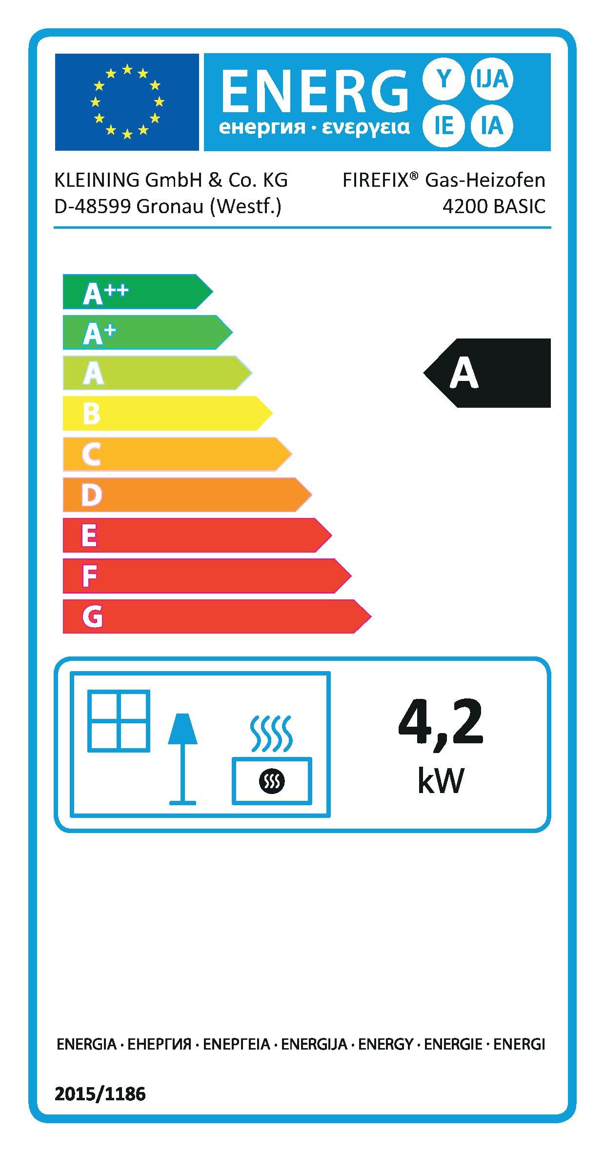 Energieeffizienzklasse: 