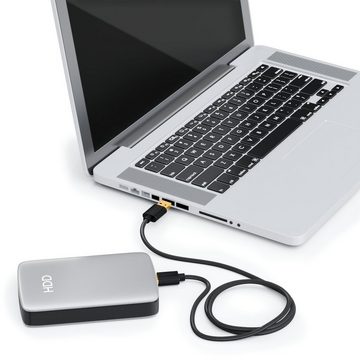 deleyCON deleyCON 1,5m USB 2.0 Datenkabel - USB A-Stecker zu USB A-Stecker USB-Kabel