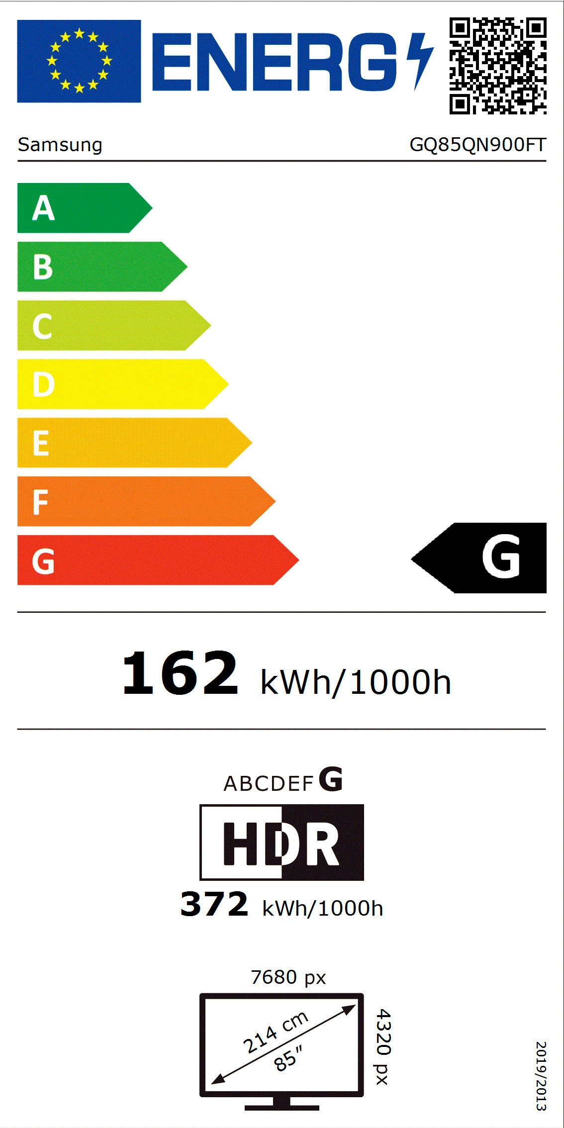 Energieeffizienzklasse: 