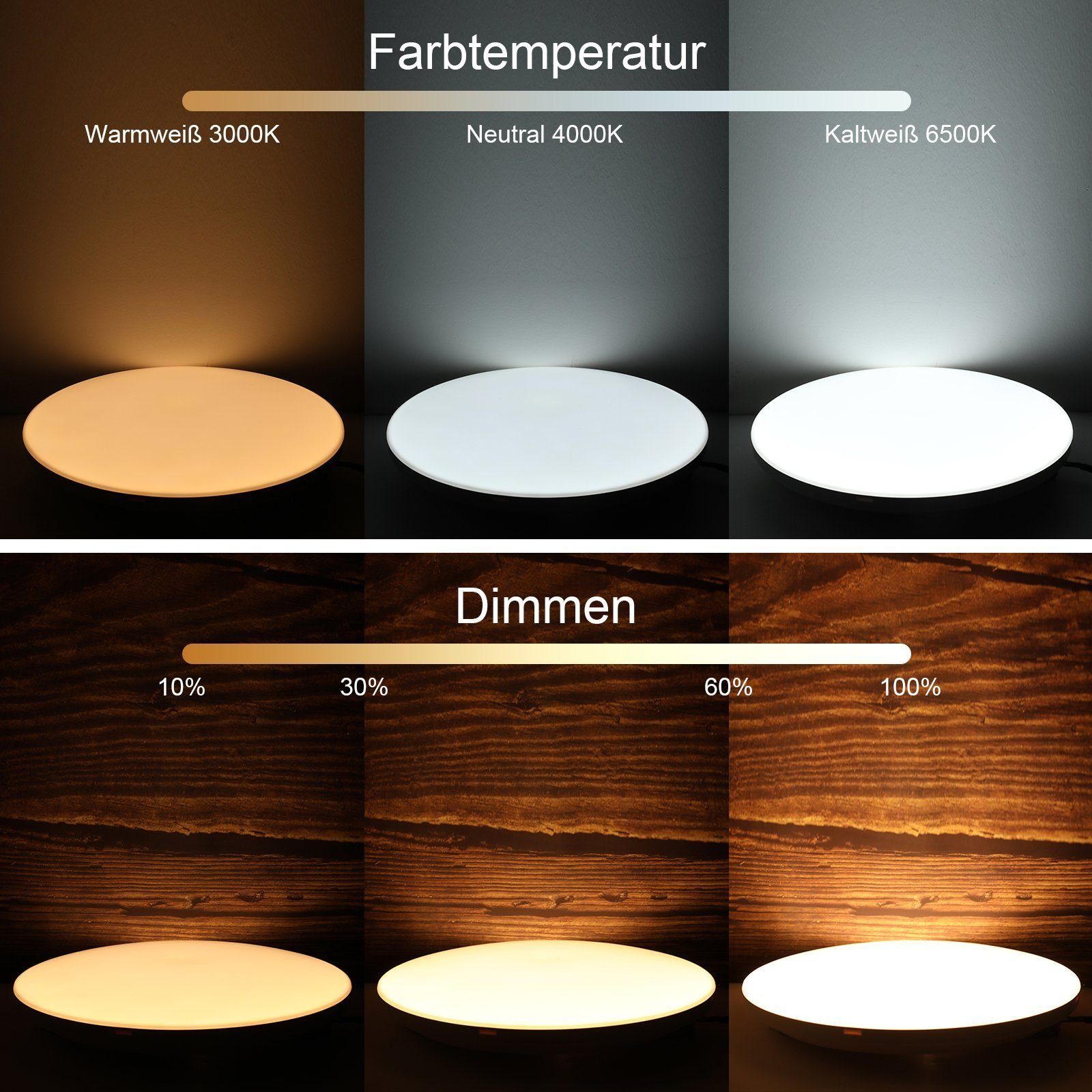 LETGOSPT Deckenleuchte LED Fernbedienung, Balkon 24W Dimmbar IP44 Deckenleuchte LED Wasserfest, 23cm mit und Deckenleuchte fest 3000k-6500k Geeignet integriert, Badezimmer Ø Einstellbar, 