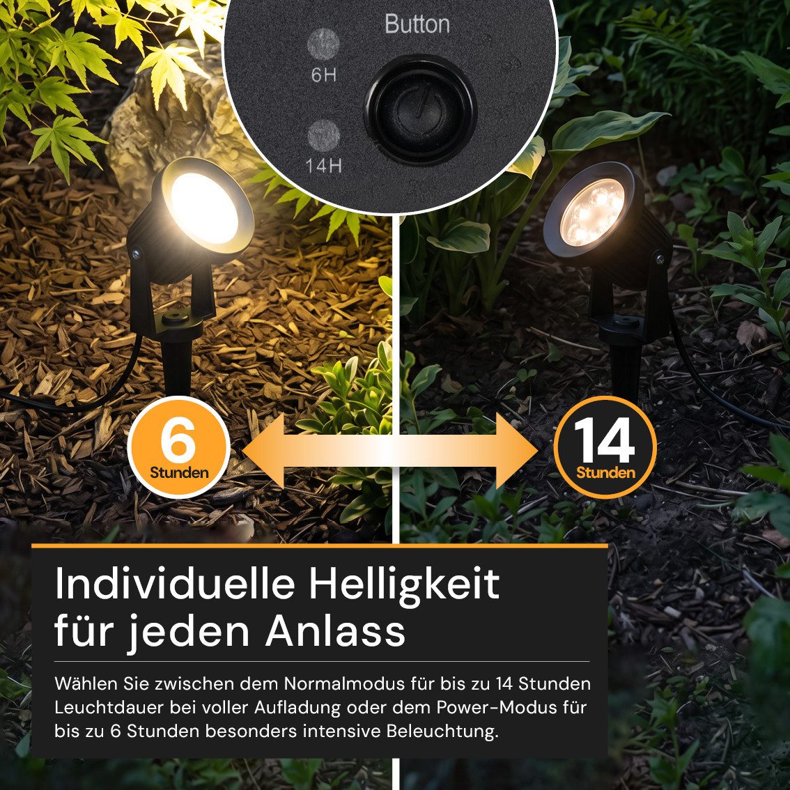 ENOVALITE LED Solarleuchte LUXULA Solar-Gartenstrahler 200lm 3000K Warmweiß Erdspieß Dimmbar, Warmweiß – Bild 4 von 5