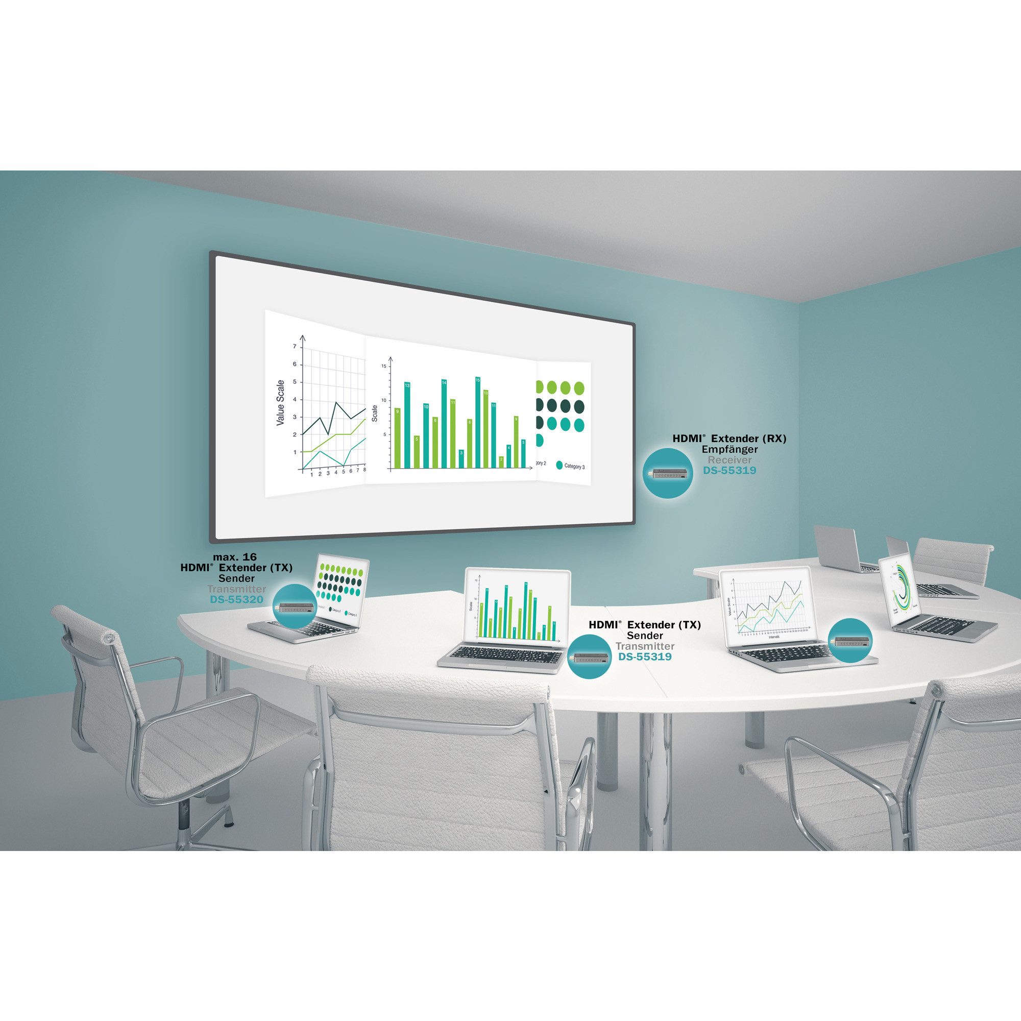 Digitus Digitus Wireless HDMI Transmitter, Sender, (für HDMI-Adapter