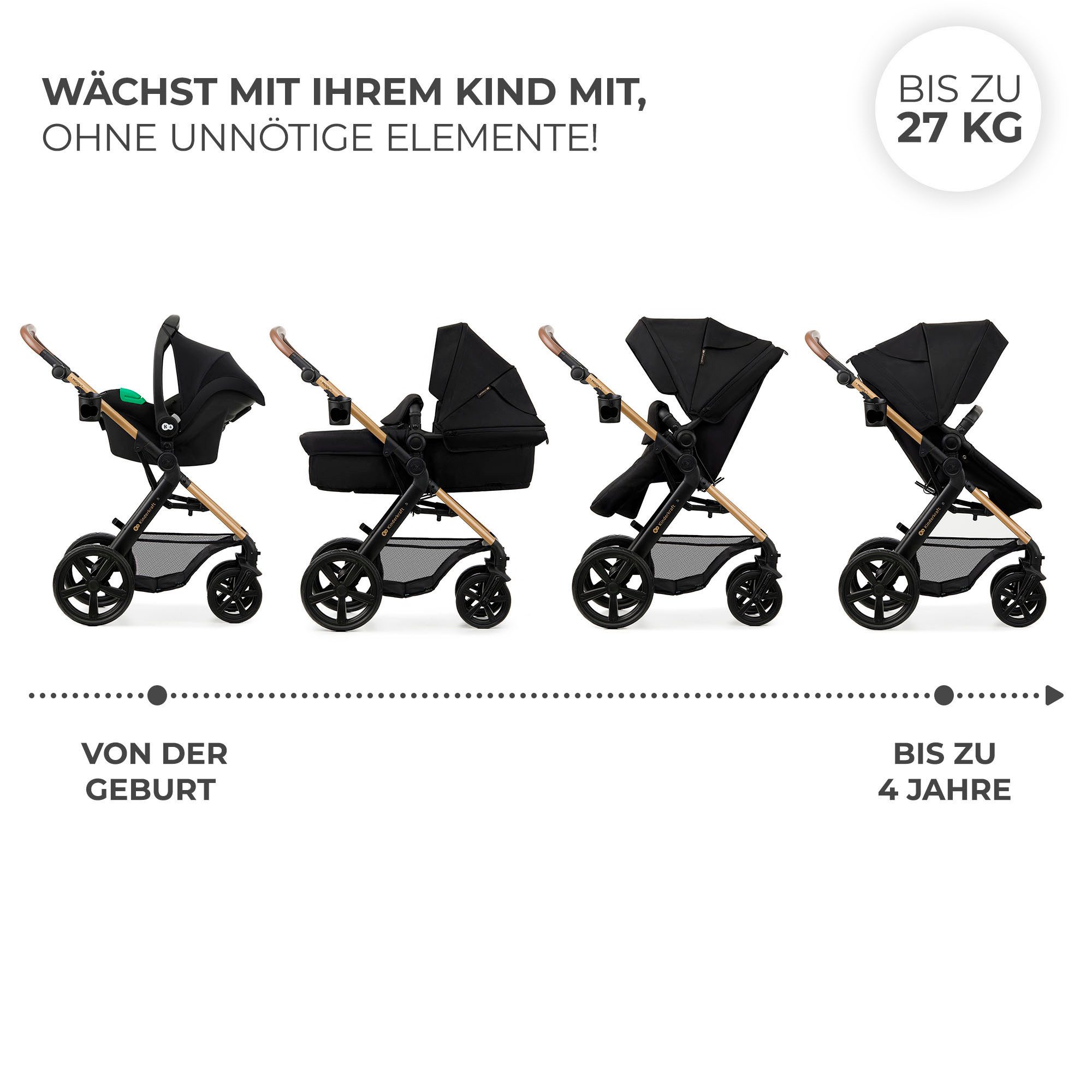 Kinderkraft MOOV 2 3in1 - Bild 4