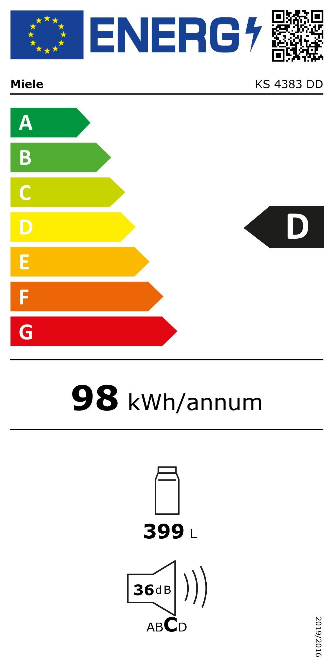Energieeffizienzklasse: 