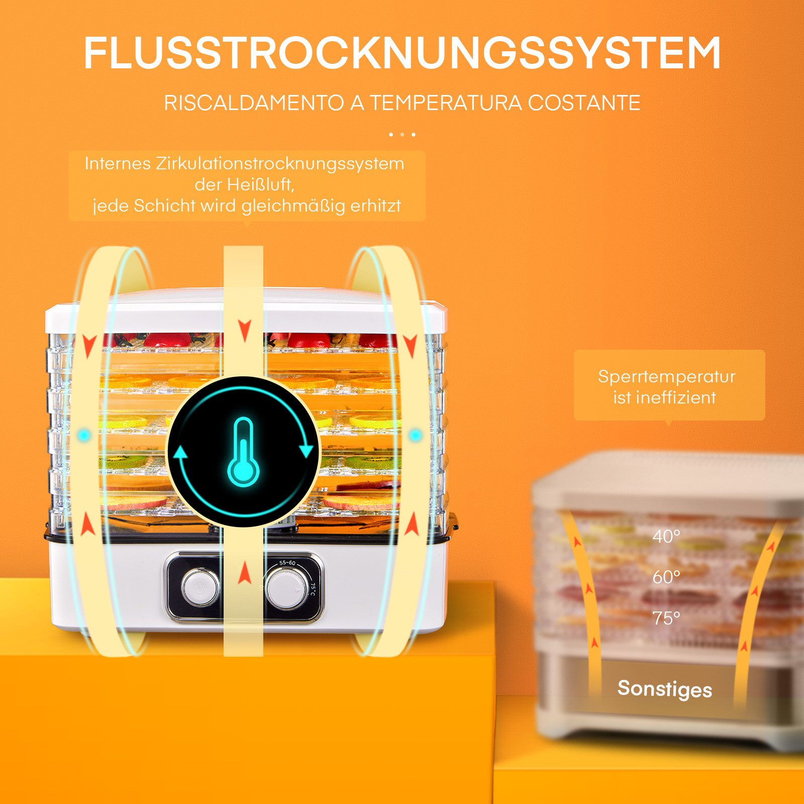 FOHERE Dörrautomat Fruchtrockner mit 5 Tabletts, 35-70°C Temperatur Einstellbar 240 W, 5 Etagen, langlebiges Material, einfache Reinigung