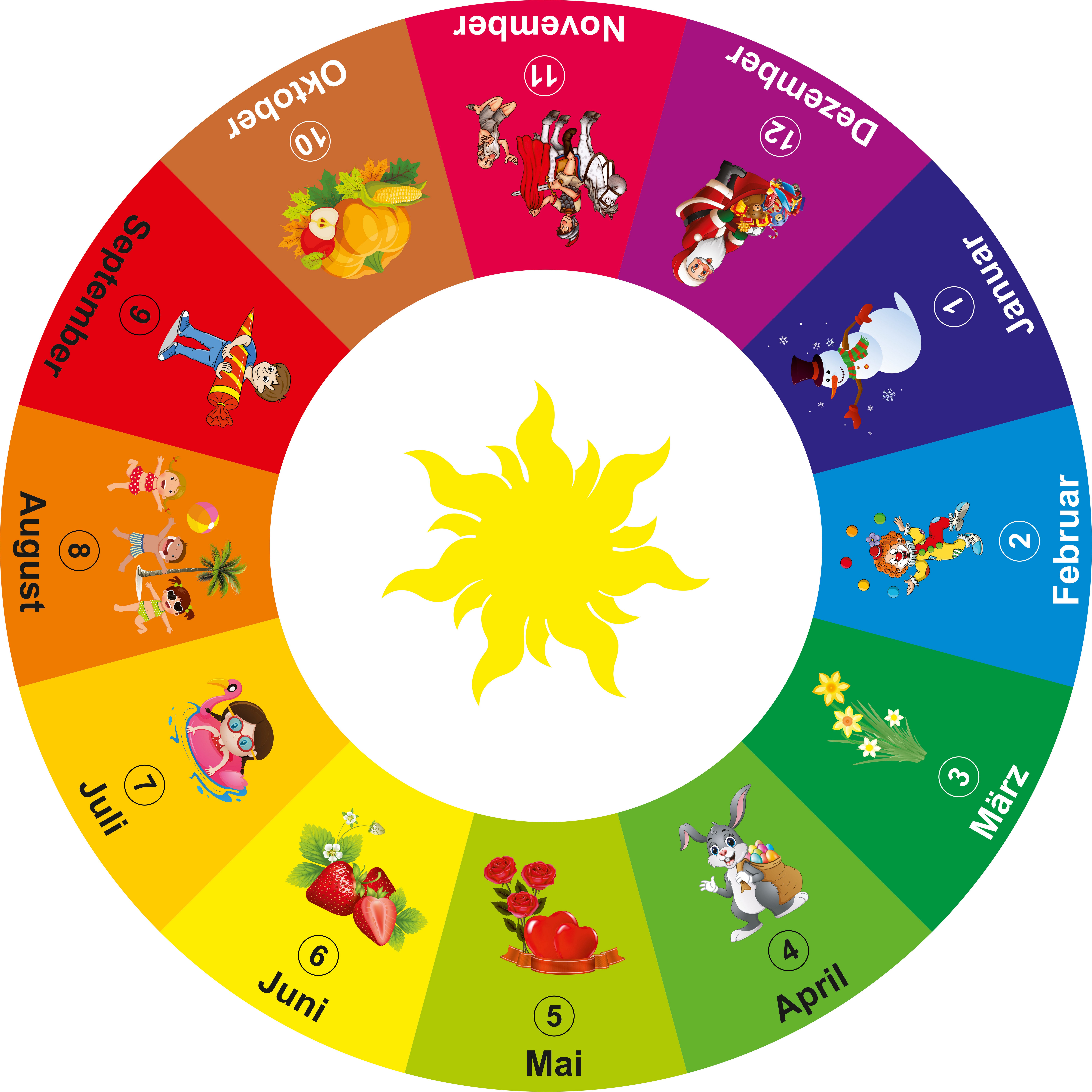 Holzspielerei Lernspielzeug Jahreskreis nach Montessori