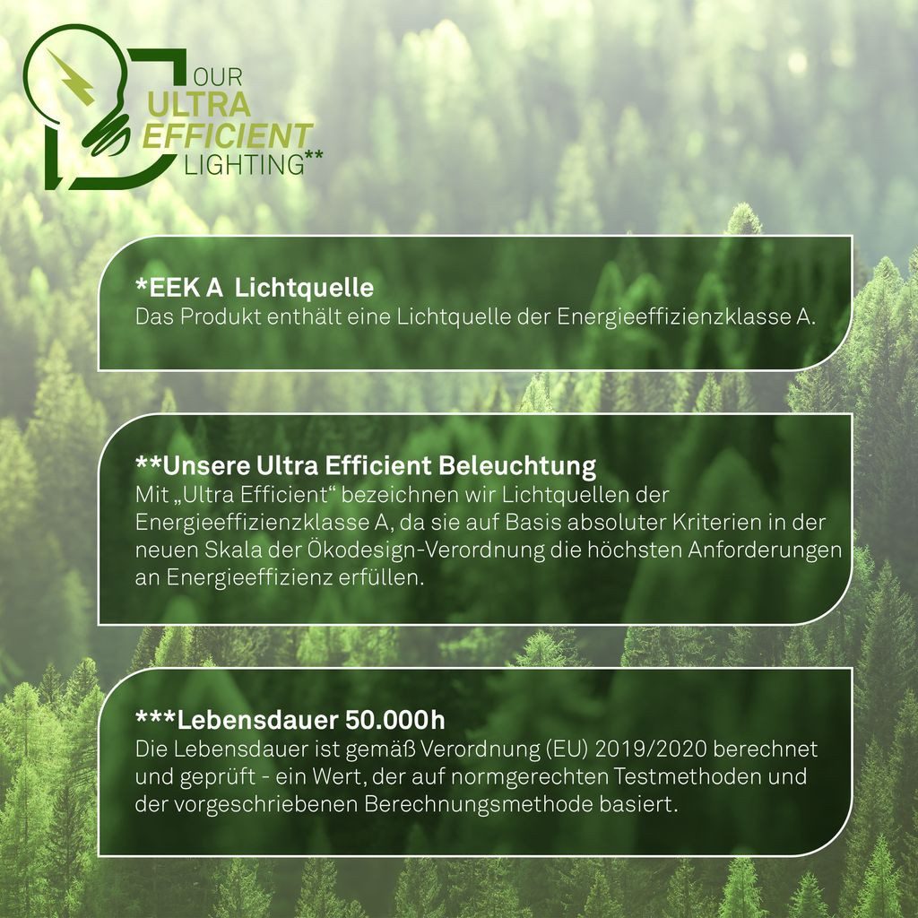 Briloner Leuchten LED Deckenleuchte BKL7549016, LED fest integriert, 2700K - Extra-Warmweiß, LED Deckenlampe 42x42x3 cm Weiß 14W, 3000 lm Wohnzimmer Schlafzimmer