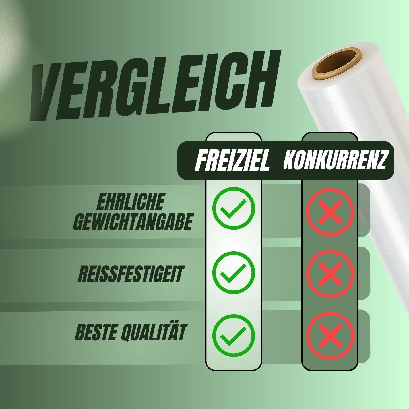 Freiziel Schutzfolie 6 x Stretchfolie 50cm 2,5kg 23my