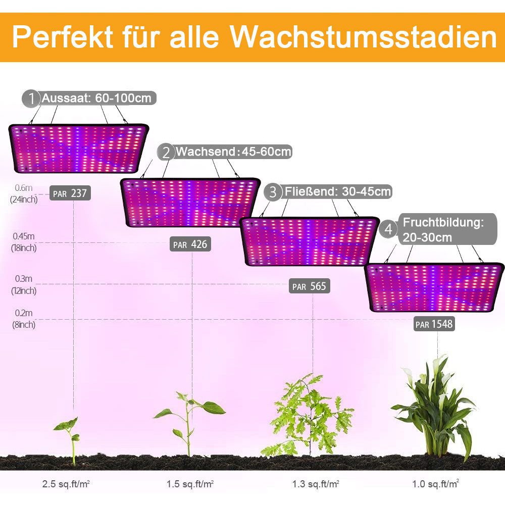 MUPOO Pflanzenlampe LED Pflanzenleuchte,256LEDs Vollspektrum LED Grow Lampe, Vollspektrum B, Pflanzenleuchte für Zimmerpflanzen, Gemüse und Blumen