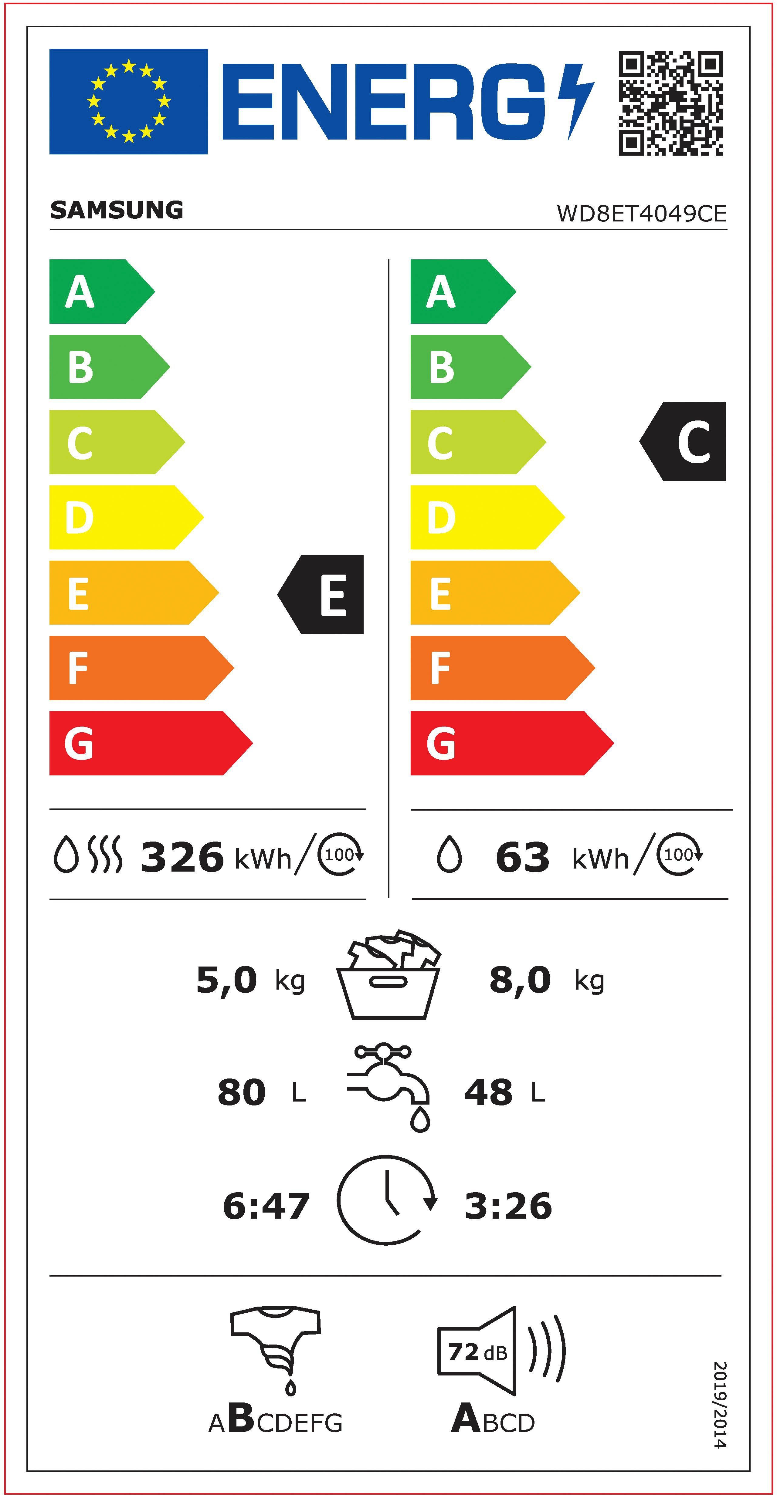 Energieeffizienzklasse: 