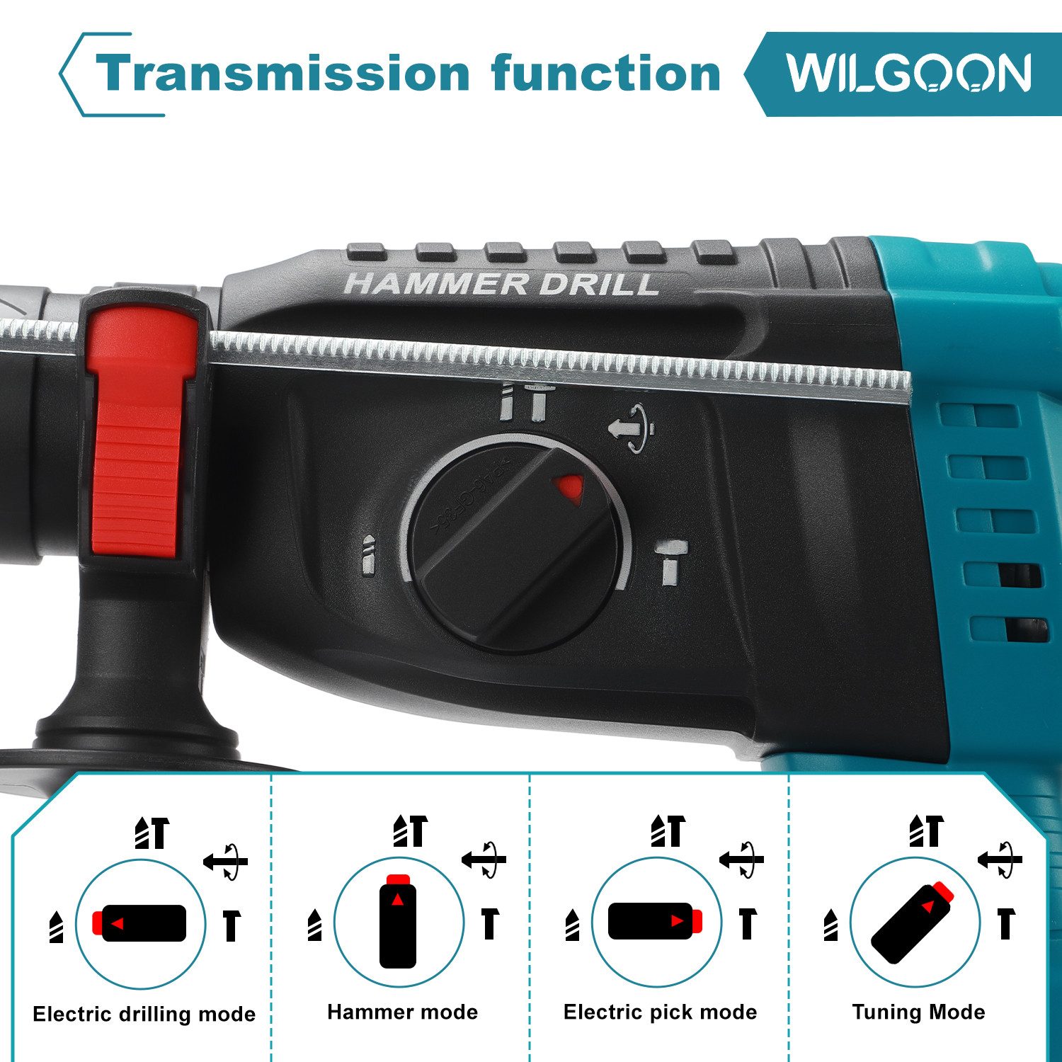 oyajia Akku-Bohrhammer Bürstenloser SDS-Plus 650W Schlagbohrmaschine Set mit 5 Bohrmeißel, 21 V, max. 900 U/min, (Set, 2x 4,0Ah Batteries, 2,2J Brechkraft, SDS-plus, Sicherheit Anti-Twist), 4 in 1 Funktionen für Renovierungs Heimgebrauch und Bauarbeiten