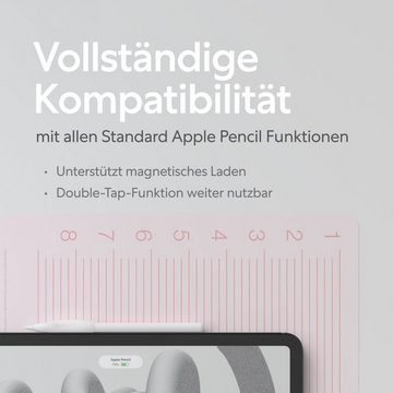 Paperlike Stifthülle Pencil Grips für Apple Pencil 1. & 2. Generation, USB-C und Pro