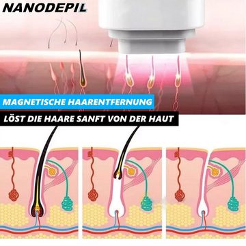 MAVURA Epilierer NANODEPIL Nano Epilator Haarentferner Rasierer, Gesichtsepilierer Epiliergerät Haarentfernungsgerät