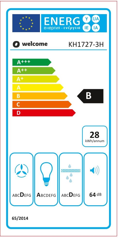 Energieeffizienzklasse: 