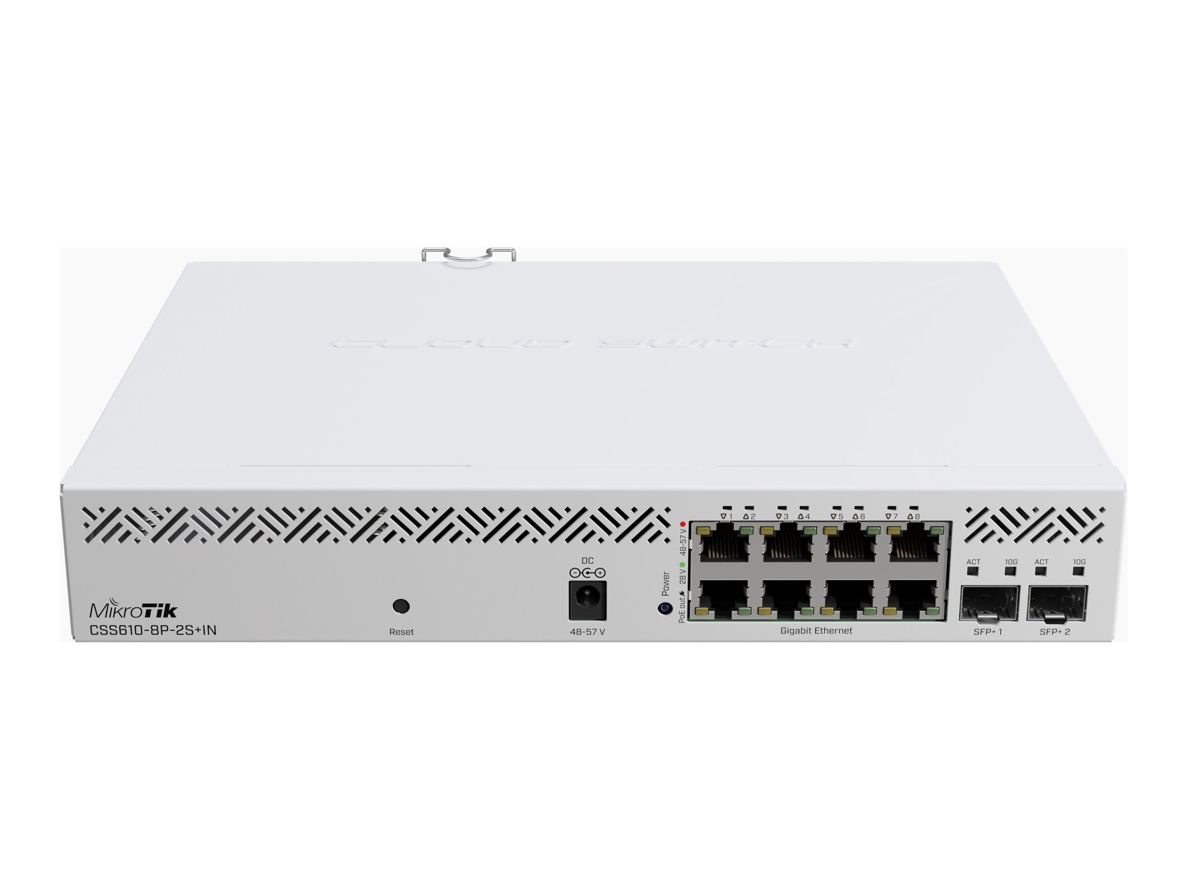 MikroTik Netzwerk-Switch