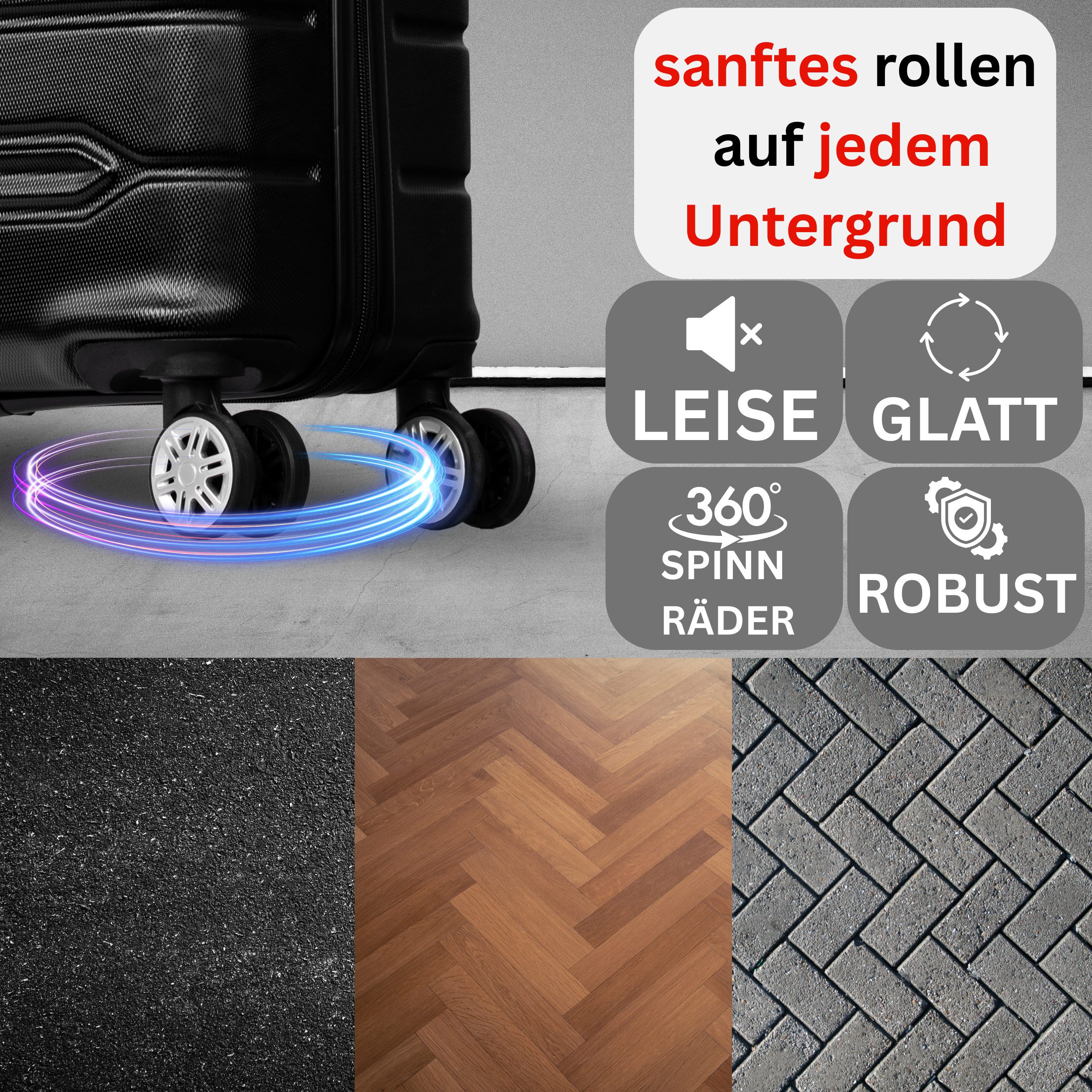 NOWI Hartschalen-Trolley Koffer Hartschalenkoffer mit Zahlenschloss & 8 Rollen Trolley, Zahlenschloss