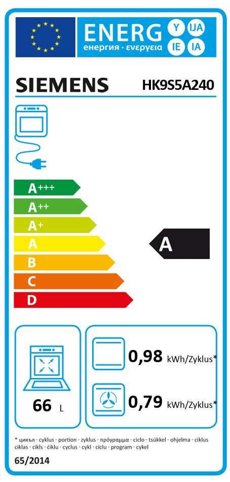 Energieeffizienzklasse: 