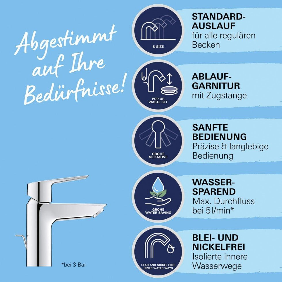 Grohe Waschtischarmatur Grohe Quickfix Waschtischarmatur QuickFix Start