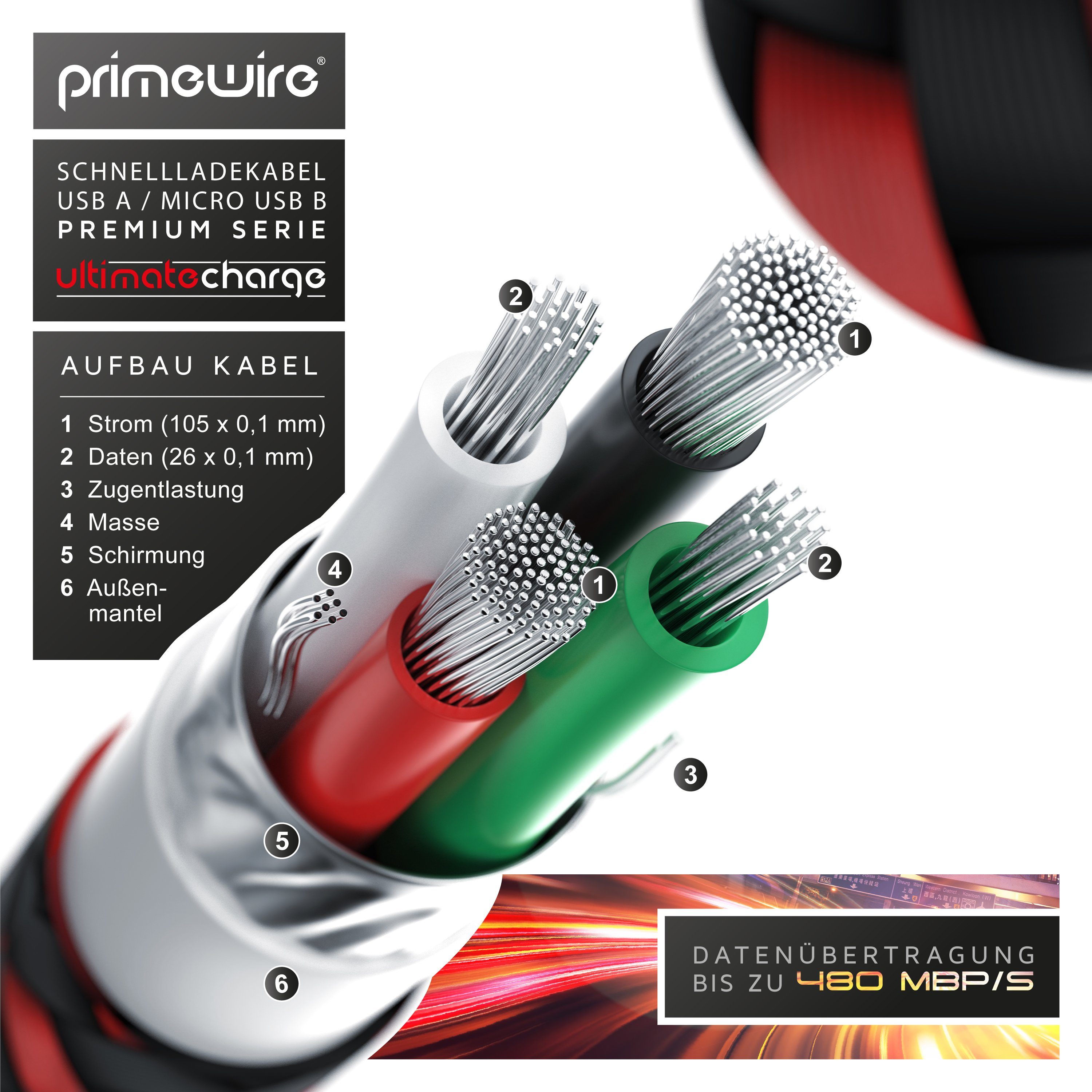 Primewire UltimateCharge MicroUSB 2.0 Schnellladekabel mit Datenübertragung - 2m USB-Kabel, 2.0, USB Typ A, Micro-USB (200 cm), für Smartphone, Tablet, Powerban – Bild 4 von 5