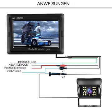 Hikity Rückfahrkamera-Set mit 7-Zoll-Monitor Fahrzeug18IR Nachtsicht Rückfahrkamera (IP68 wasserdicht)