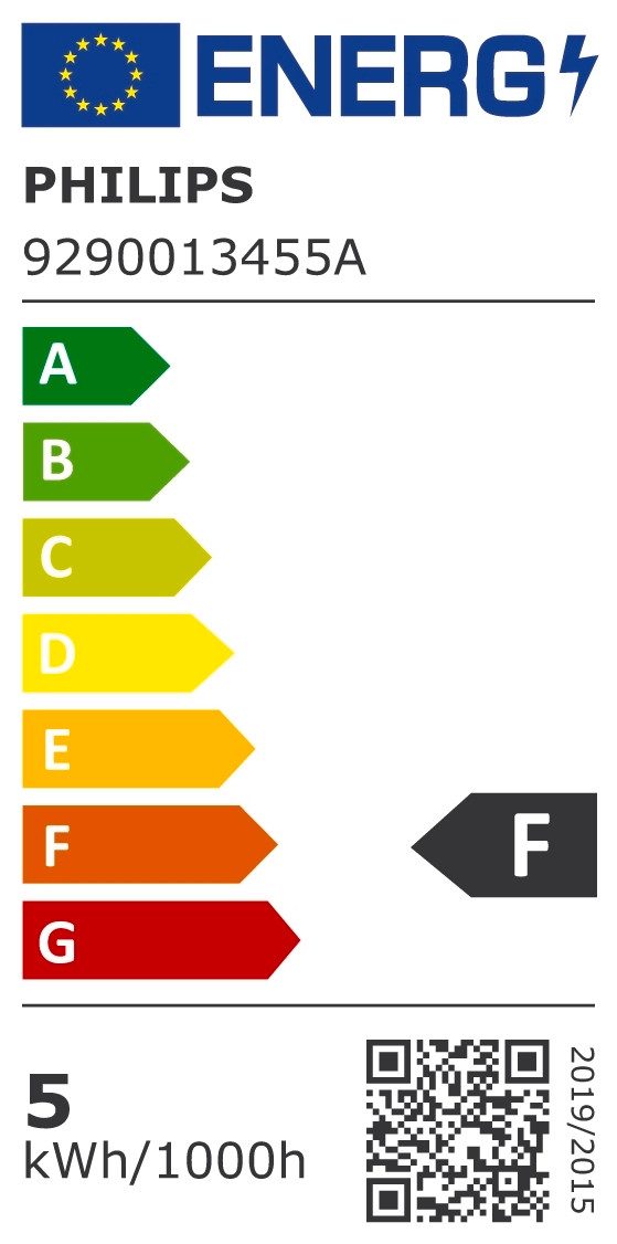 Energieeffizienzklasse: 