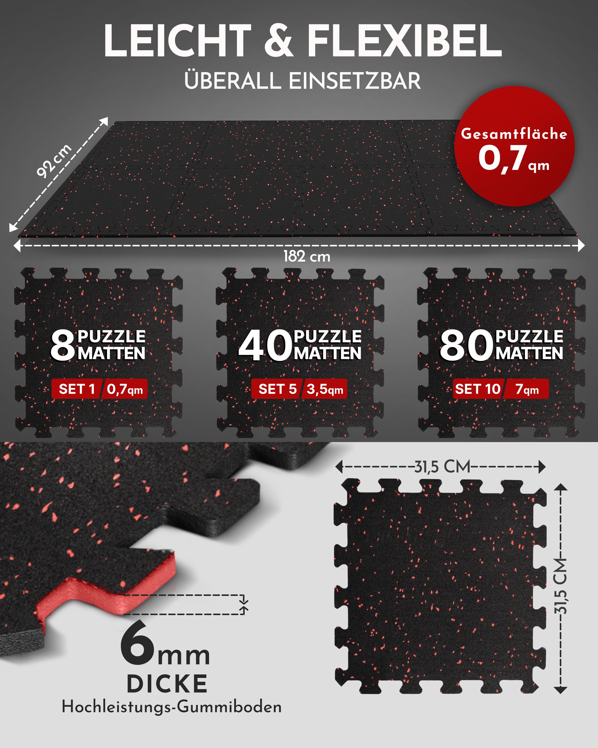NEOLYMP Bodenmatte Profi-Sportboden SF210 10 Stück (8 Puzzlestücke inkl. Randteile), Premium-Studioqualität, Naturkautschuk, Dichte von 7100g/m³