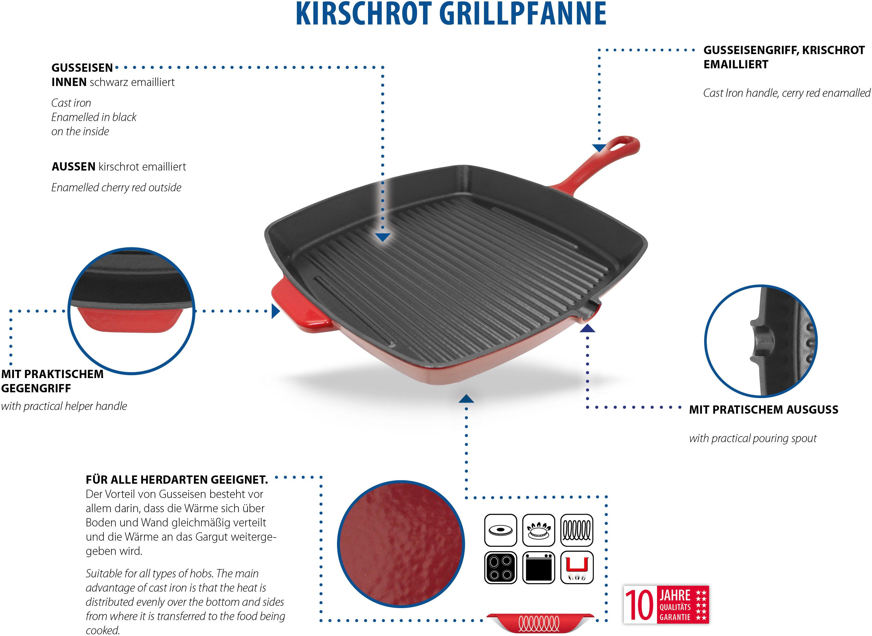 Elo Grillpfanne Gusseisen Pfanne Ø 28 cm, Gusseisen (1-tlg), Außen emailliert