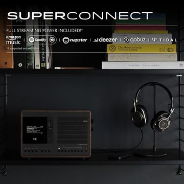 Revo SuperConnect Internet-/DAB+ und UKW Radio Spotify WLAN Digitalradio (DAB) (DAB+/UKW und Internetradioempfang, 15 W, steuerbar per App)