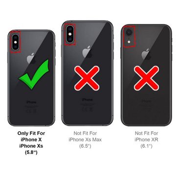 CoolGadget Handyhülle Schwarz als 2in1 Schutz Cover Set für das Apple iPhone X / Xs 5,8 Zoll, 2x Glas Display Schutz Folie + 1x TPU Case Hülle für iPhone X / Xs