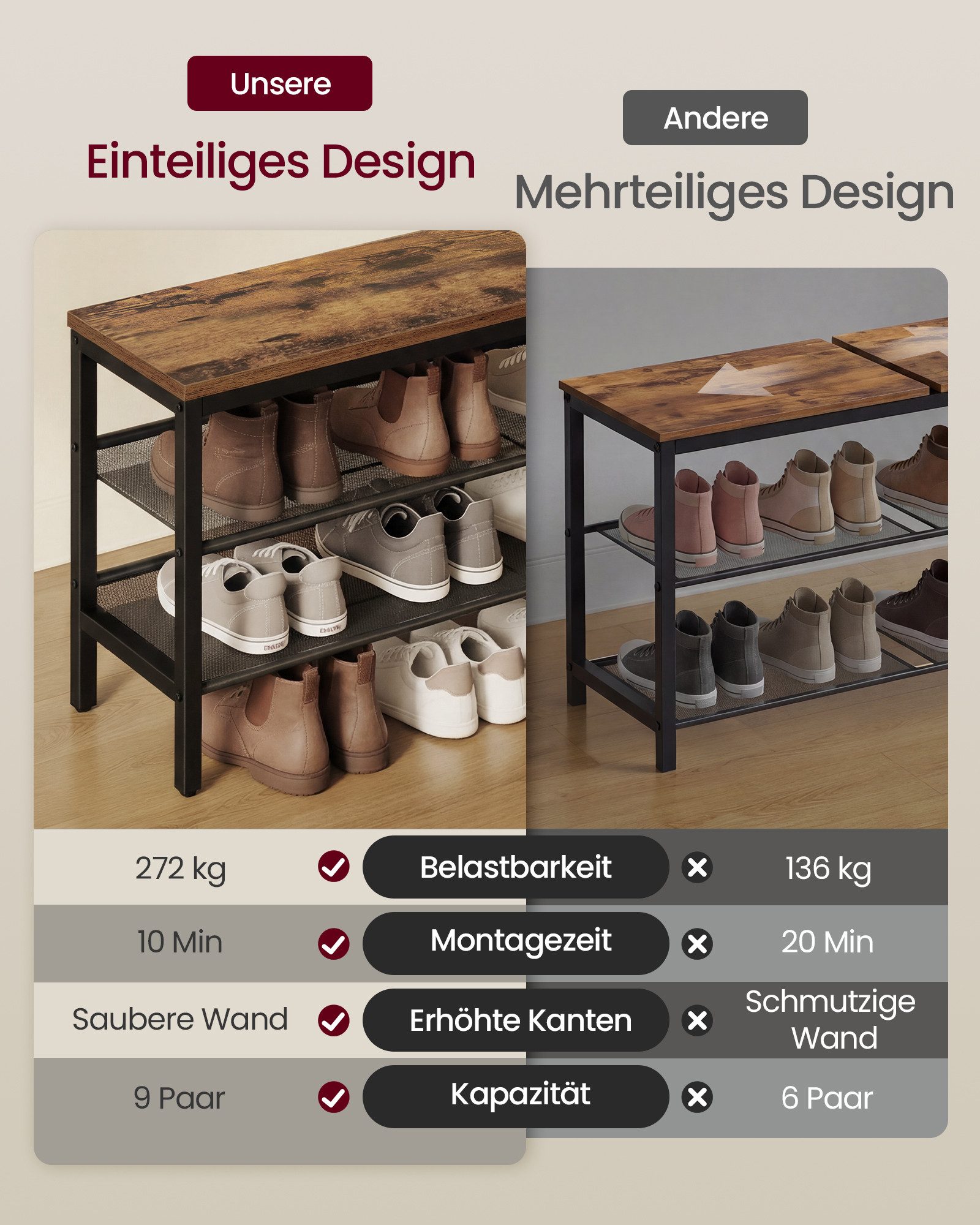 VASAGLE Schuhbank Schuhregal mit 3 Ebenen, Schuhablage, einteiliges Design, mit erhöhten Kanten, Industrie-Stil, 28 x 75 x 50 cm