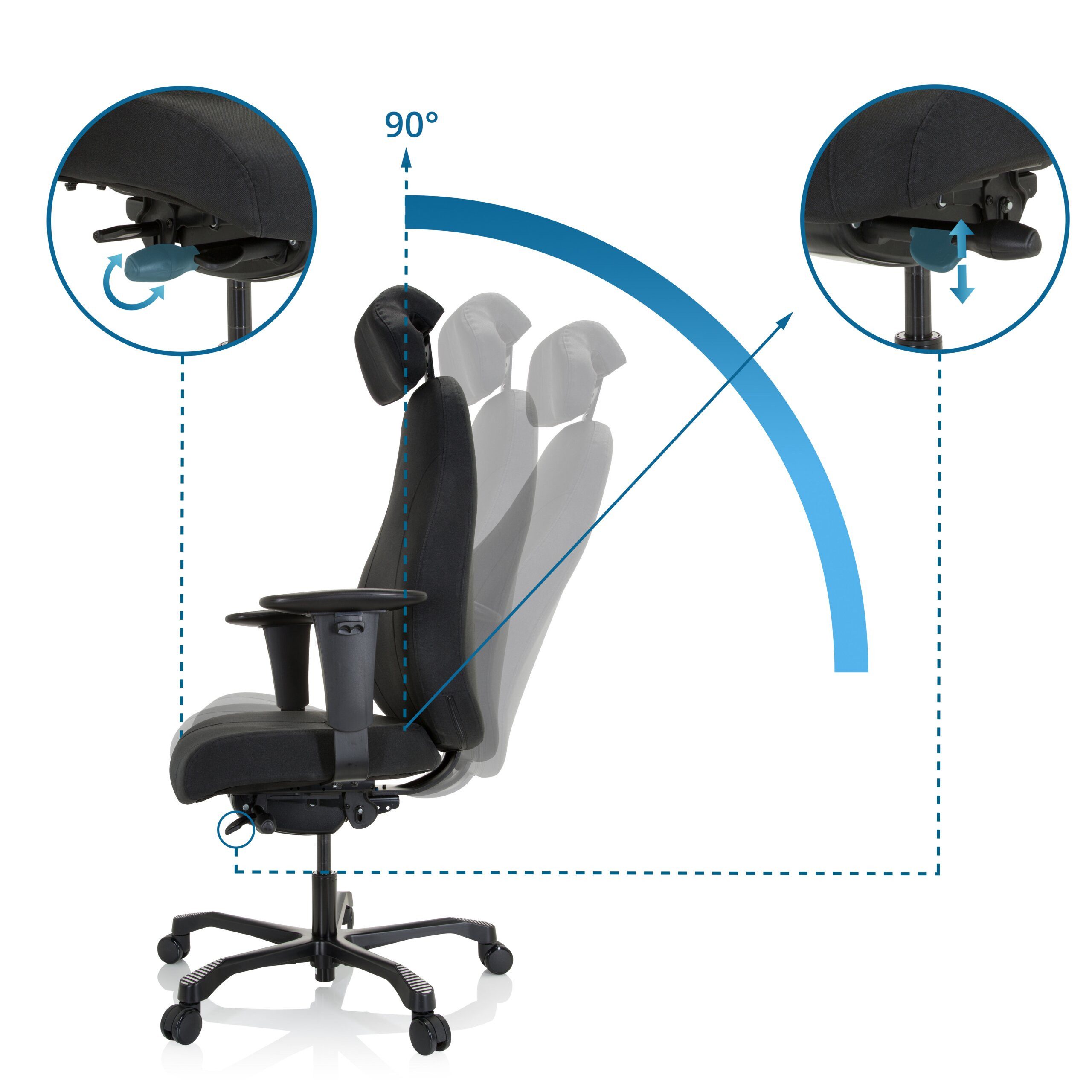 hjh OFFICE Chefsessel Profi Chefsessel Resistio Xxl Stoff, Drehstuhl Bürostuhl ergonomisch