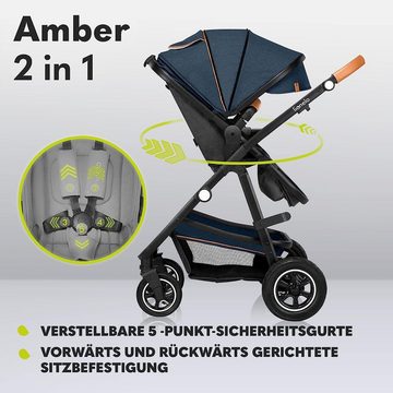 lionelo Kombi-Kinderwagen Amber, Tasche Moskitonetz Regenschutz Schutzüberzug 2in1