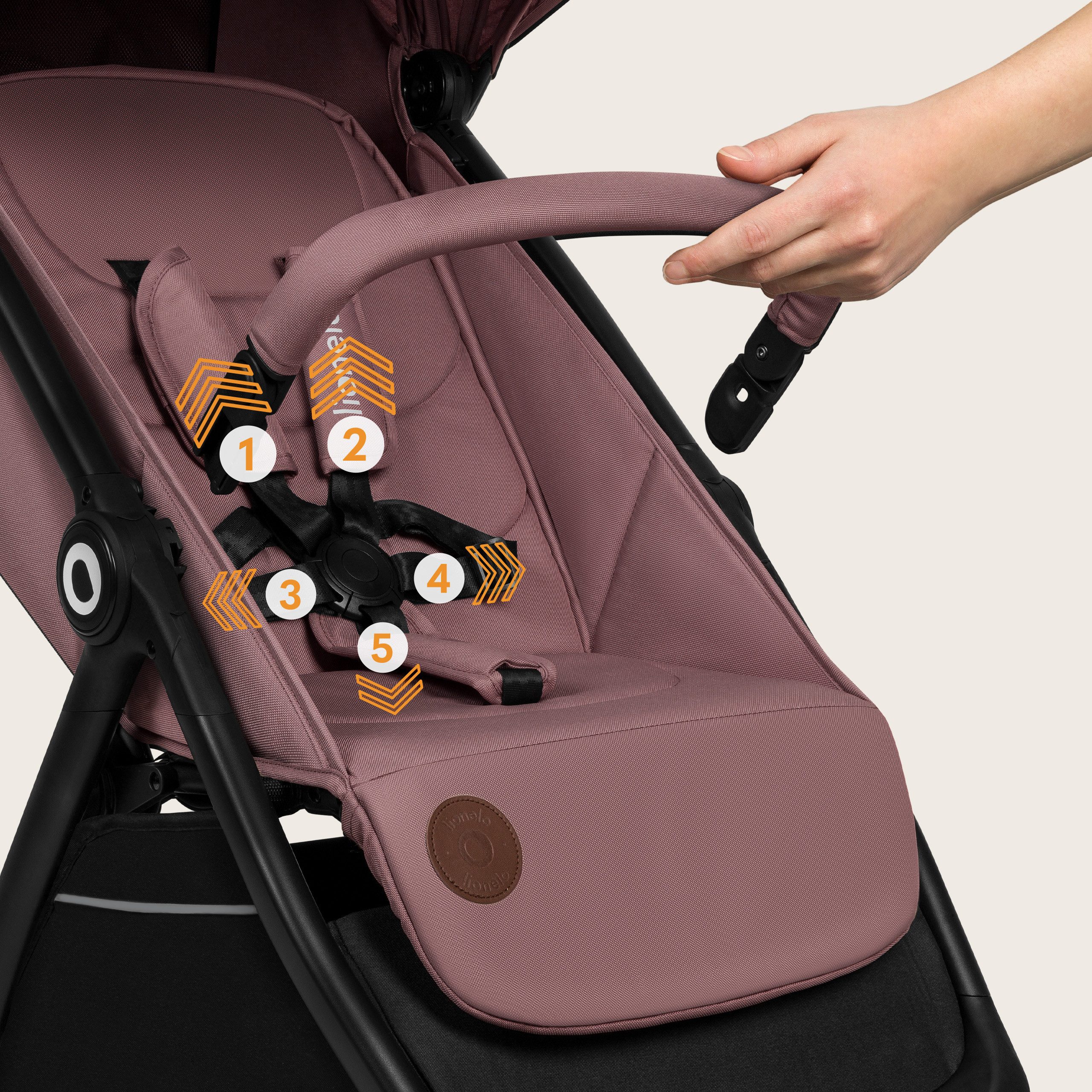 lionelo Kinder-Buggy INGRID, Kompakter / Schönes Design/Multifunktional/ab 6 Monaten