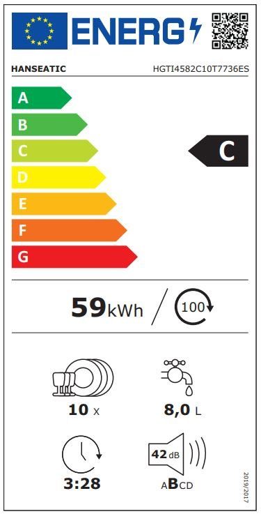 Energieeffizienzklasse: 