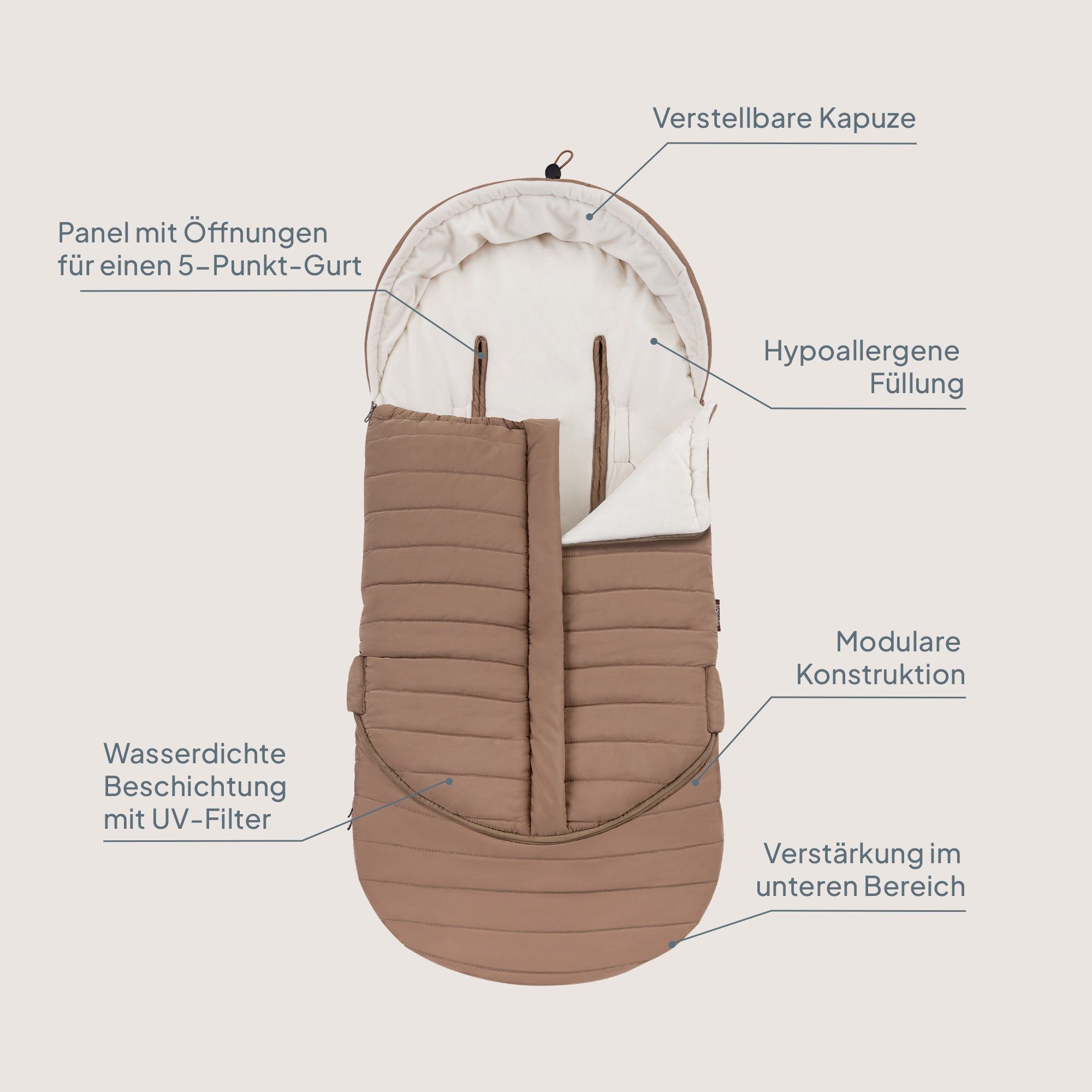 lionelo Kinderschlafsack OLI (Set, 2in1 Fußsack + Schutzhülle), Modular 2in günstig online kaufen
